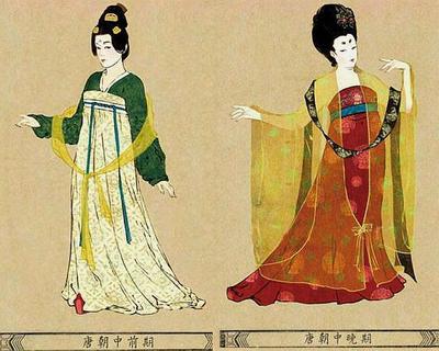 華服千年 從唐風絢爛到質樸歸真，哪個朝代的女子服飾最惹爭議？