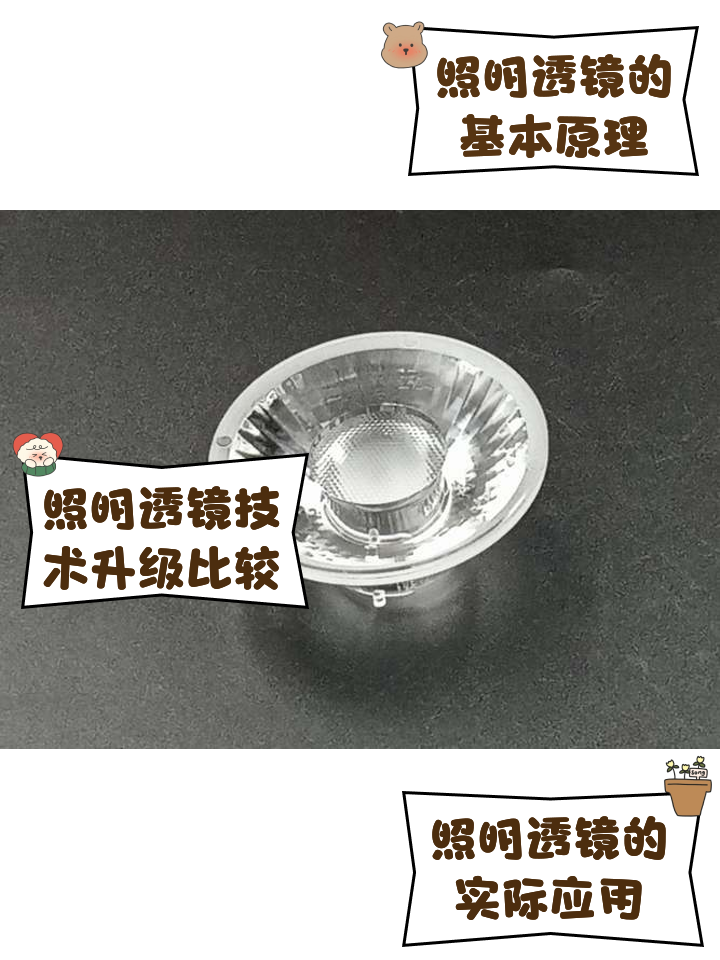 透鏡之光 探索照明領域的創新與應用